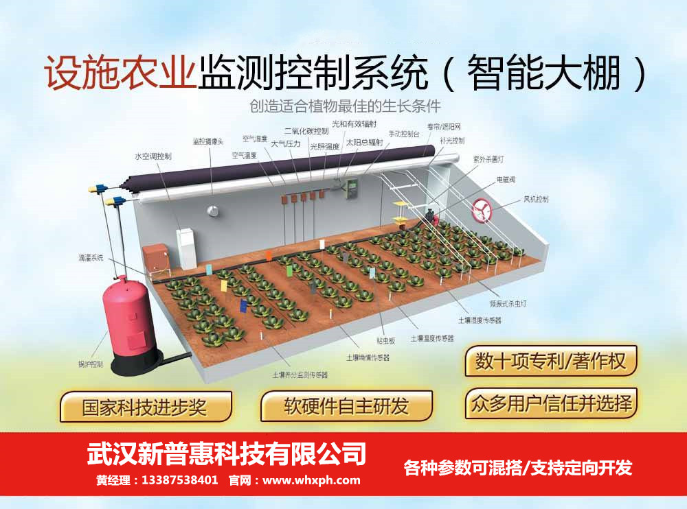 農(nóng)業(yè)物聯(lián)網(wǎng)系統(tǒng)可以實現(xiàn)哪些功能